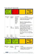 Preview for 55 page of Eyeheight LE-2n User Manual