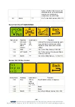 Preview for 57 page of Eyeheight LE-2n User Manual