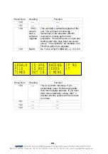 Preview for 60 page of Eyeheight LE-2n User Manual