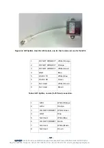 Preview for 62 page of Eyeheight LE-2n User Manual