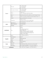 Preview for 7 page of EyeTech EyeOn-10NE User Manual