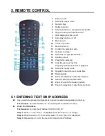 Preview for 6 page of EYEZONE PA22B1080PX Series User Manual