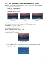 Preview for 19 page of EYEZONE PA22B1080PX Series User Manual