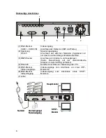 Preview for 8 page of Eytron TV8911 Installation Manual