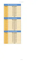 Preview for 23 page of EZ Automation EZTouch I/O Flex Instruction Manual