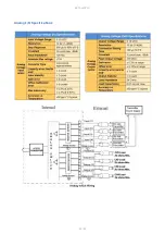 Preview for 26 page of EZ Automation EZTouch I/O Flex Instruction Manual