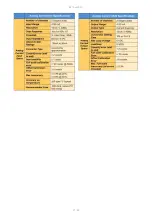 Preview for 27 page of EZ Automation EZTouch I/O Flex Instruction Manual