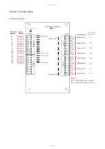 Preview for 28 page of EZ Automation EZTouch I/O Flex Instruction Manual