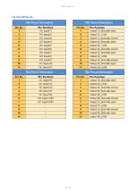 Preview for 29 page of EZ Automation EZTouch I/O Flex Instruction Manual