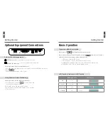 Preview for 6 page of EZ CONNECT EZ SOUNDBAR User Manual