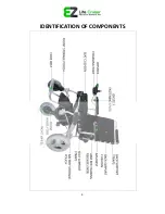 Preview for 4 page of EZ Lite Cruiser DX10 & DX12 User Manual