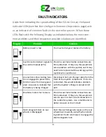 Preview for 26 page of EZ Lite Cruiser DX10 & DX12 User Manual