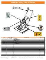 Preview for 9 page of EZG EVPC120 Owner'S Manual