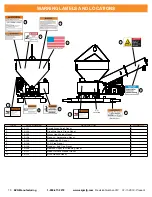 Preview for 10 page of EZG Grout Hog UGPH75 Owner'S Manual