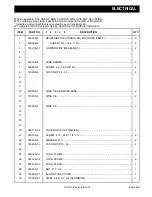 Preview for 61 page of Ezgo 2006 ST 4X4 Service & Parts Manual