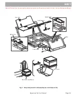 Preview for 35 page of Ezgo EXPRESS L4 Technician'S Repair And Service Manual