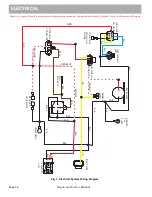 Preview for 134 page of Ezgo EXPRESS L4 Technician'S Repair And Service Manual