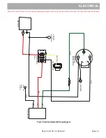 Preview for 135 page of Ezgo EXPRESS L4 Technician'S Repair And Service Manual