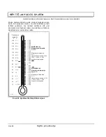 Preview for 106 page of Ezgo INDUSTRIAL 1000 2004 Owner'S Manual And Service Manual