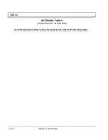 Preview for 116 page of Ezgo INDUSTRIAL 1000 2004 Owner'S Manual And Service Manual