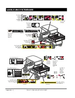 Preview for 60 page of Ezgo INDUSTRIAL 1000 2007 Owner'S And Service Manual