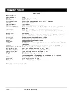 Preview for 118 page of Ezgo INDUSTRIAL 1000 2007 Owner'S And Service Manual