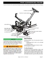 Preview for 61 page of Ezgo RXV FREEDOM Service & Repair Manual