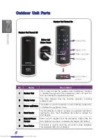 Preview for 10 page of Ezon SHS-3120 User Manual