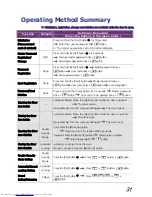 Preview for 33 page of Ezon SHS-3120 User Manual