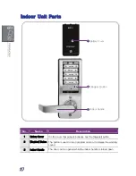 Preview for 12 page of Ezon SHS-7020 User Manual