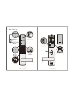 Preview for 6 page of Ezset PMR30S31 User Manual