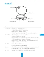 Preview for 85 page of Ezviz CS-A1-32W Quick Start Manual