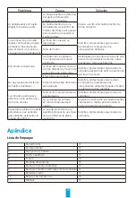 Preview for 36 page of Ezviz CSL2 Quick Start Manual