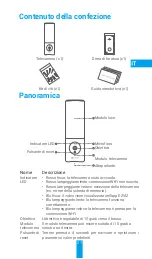 Preview for 29 page of Ezviz LC3 Quick Start Manual