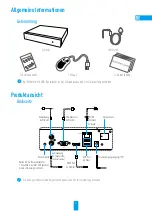 Preview for 13 page of Ezviz NVR16CHNNL Quick Start Manual