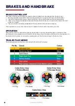 Preview for 26 page of Ezytrail LINCOLN LX MK3 Owner'S Handbook Manual