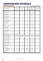 Preview for 50 page of Ezytrail LINCOLN LX MK3 Owner'S Handbook Manual