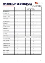 Preview for 51 page of Ezytrail LINCOLN LX MK3 Owner'S Handbook Manual