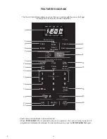 Preview for 10 page of F.Bertazzoni KOTR30MXE Use & Care Manual