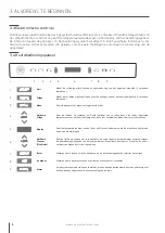 Preview for 112 page of F.Bertazzoni REF75PIXL User Manual