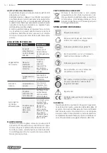 Preview for 16 page of F.F. Group 41524 Original Instructions Manual