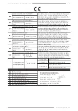 Preview for 27 page of F.F. Group 45 897 Original Instructions Manual