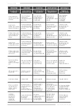 Preview for 5 page of F.F. Group CDD 12V PLUS Instructions Manual