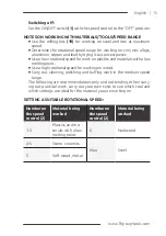 Preview for 15 page of F.F. Group CMG 12V EASY Original Instructions Manual