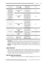 Preview for 45 page of F.F. Group CMG 12V EASY Original Instructions Manual