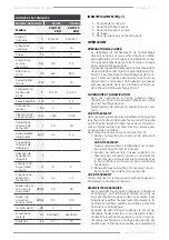 Preview for 17 page of F.F. Group PWH 130 PRO Original Instructions Manual