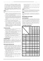 Preview for 19 page of F.F. Group PWH 130 PRO Original Instructions Manual