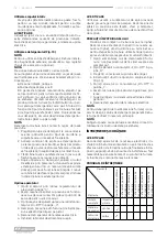 Preview for 52 page of F.F. Group PWH 130 PRO Original Instructions Manual