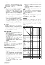 Preview for 12 page of F.F. Group PWH 190 PRO Original Instructions Manual