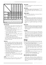 Preview for 13 page of F.F. Group PWH 190 PRO Original Instructions Manual